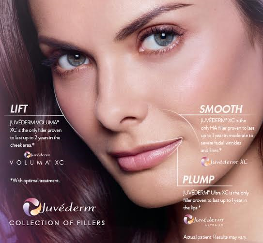 What are Juvederm Dermal Fillers?